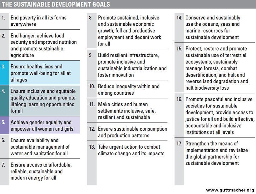 Onward to 2030 Sexual and Reproductive Health and Rights in the