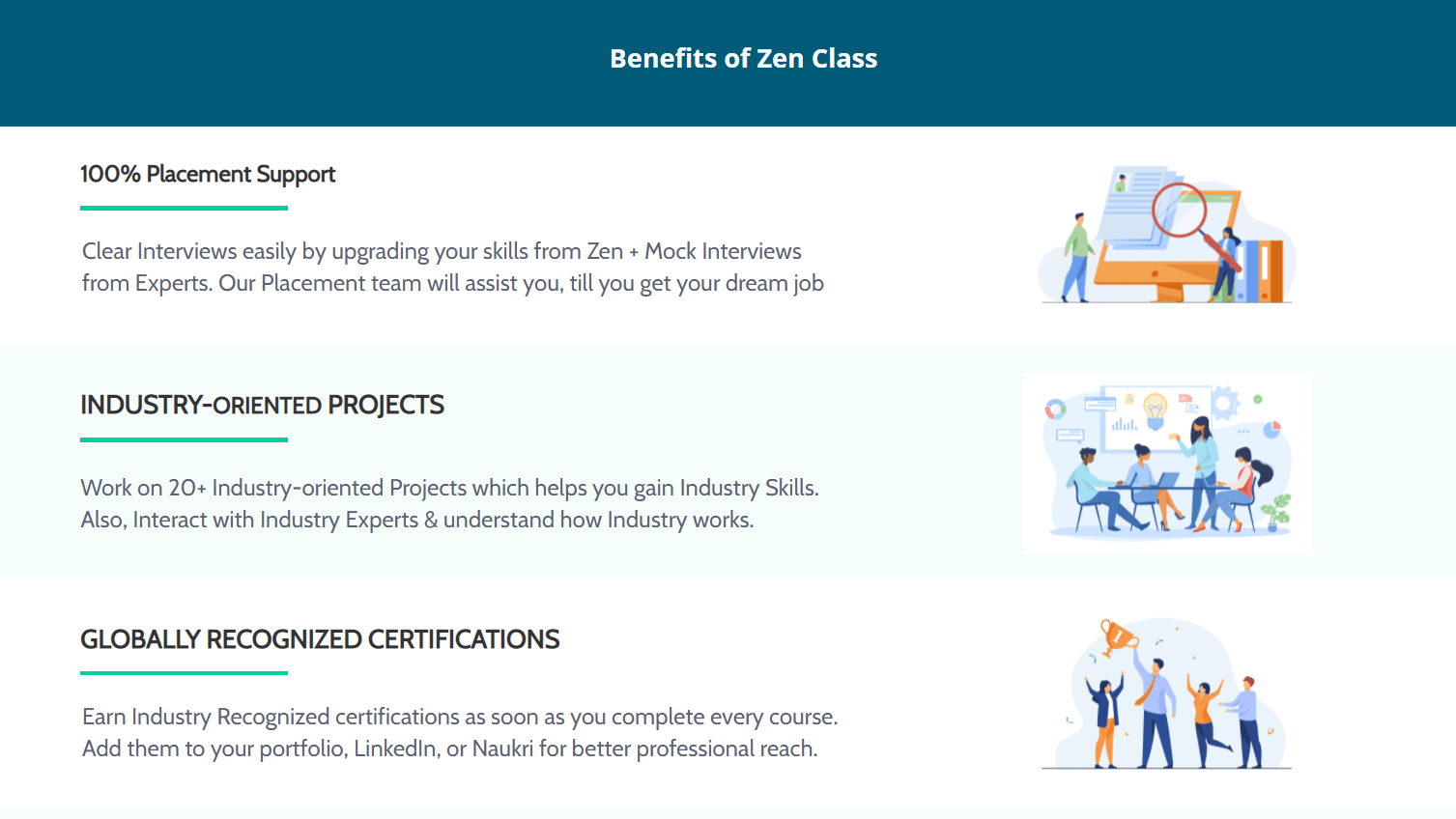 Zen Class Review Step To Ace Full Stack Development Career
