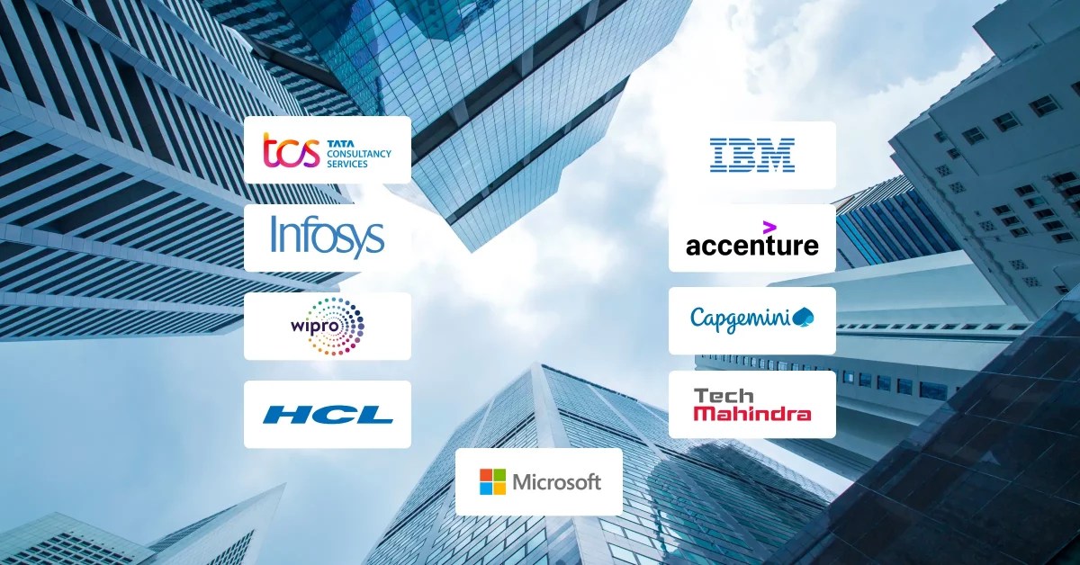 9 Best ProductBased Companies for Project Management GUVI Blogs