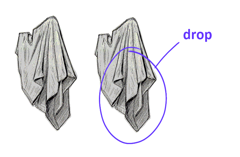 How to Draw Folds in Clothing and Fabric, a StepbyStep Tutorial