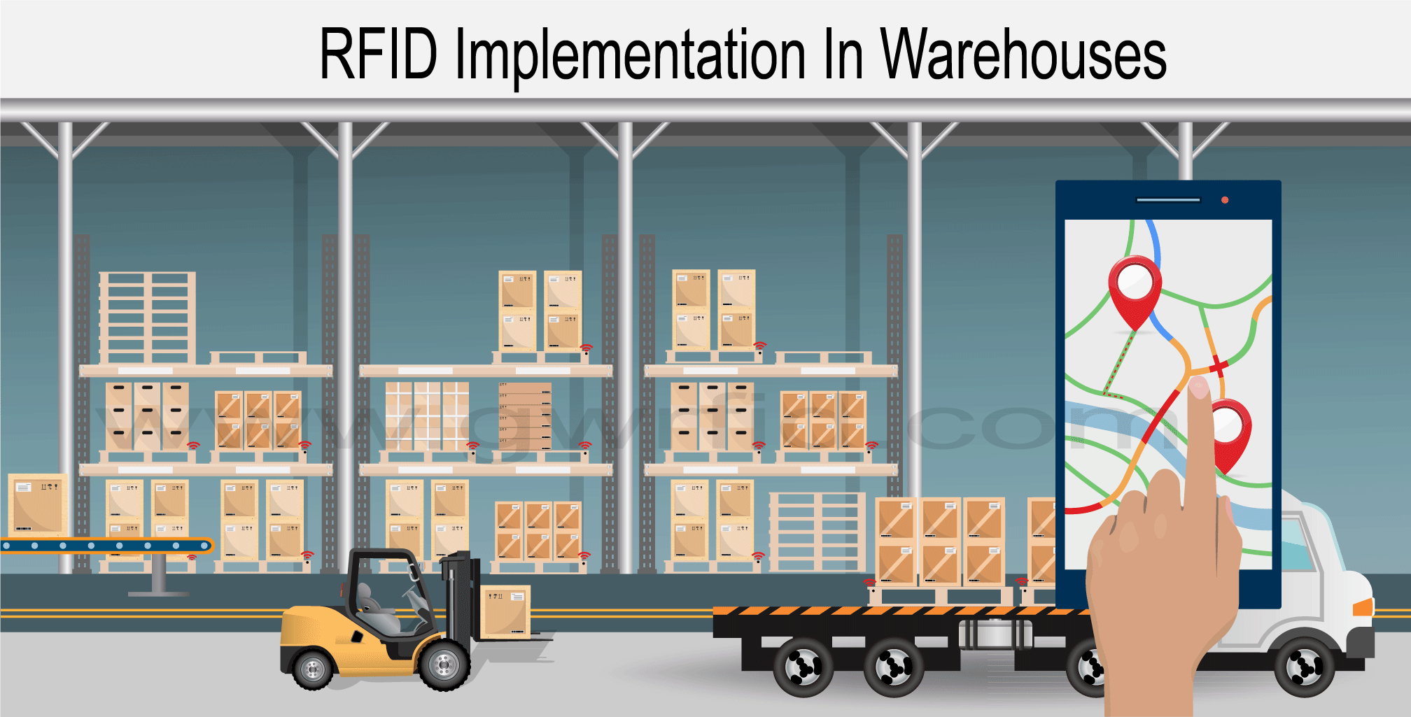 Pallet Tracking RFID Implementation In Warehouses (How to track pallet?)