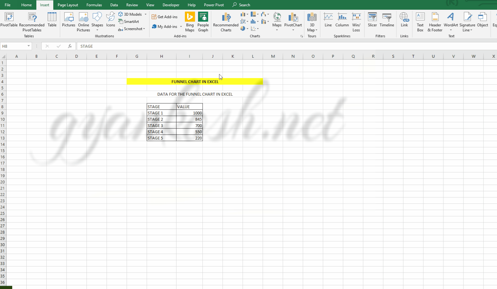 How to create FUNNEL CHART in EXCEL? A complete guide