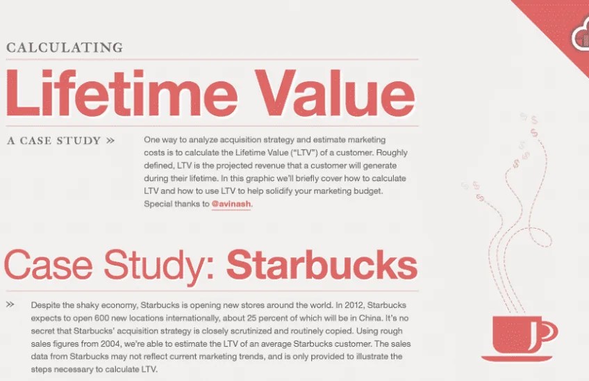 MBA Case Method Harvard Business School Case Study GyanOne