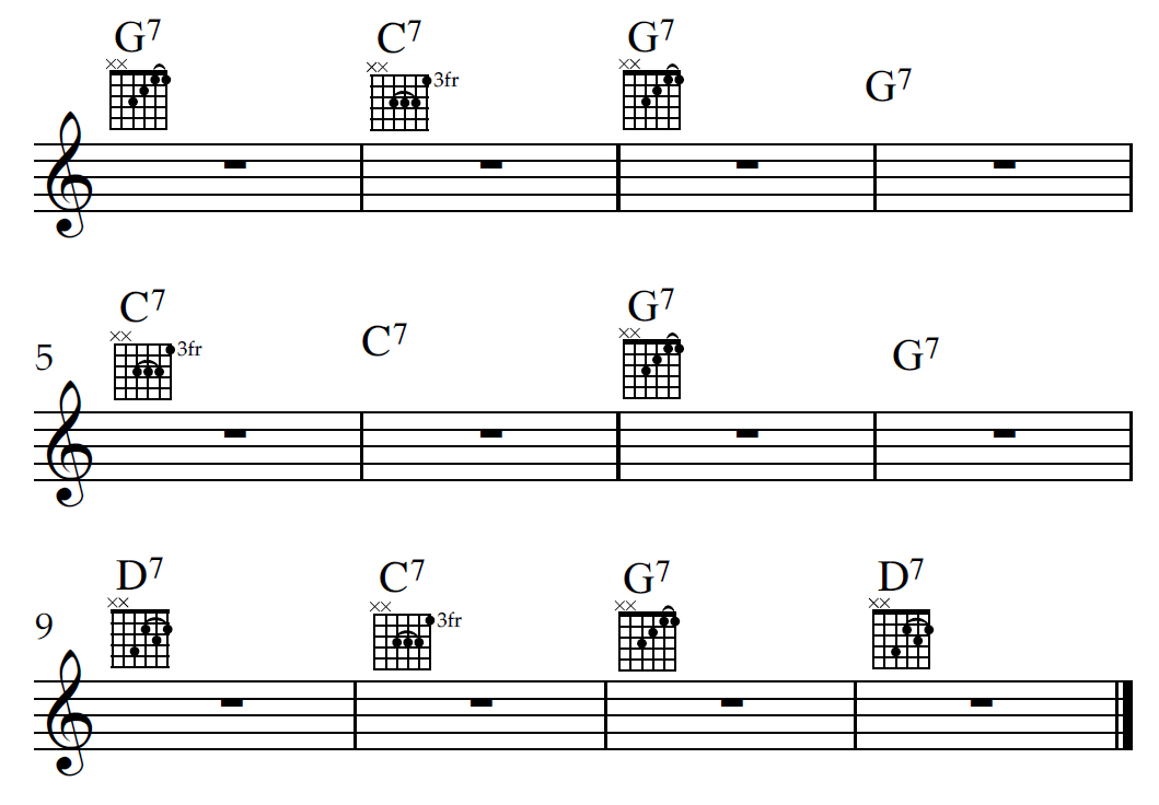 12 Bars Blues in G Gypsy & Jazz