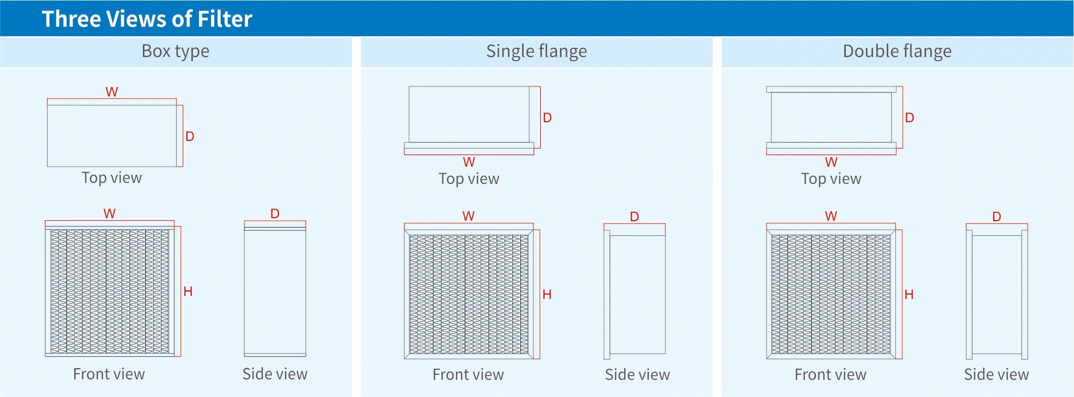 Pleated HEPA Filter CleanLink Air Filters & Filtration Solutions