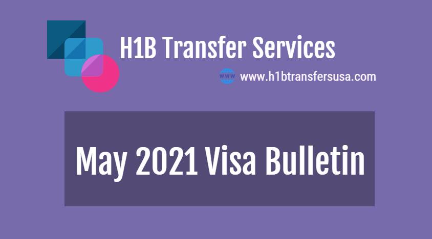 May 2021 Visa Bulletin Predictions From State Department