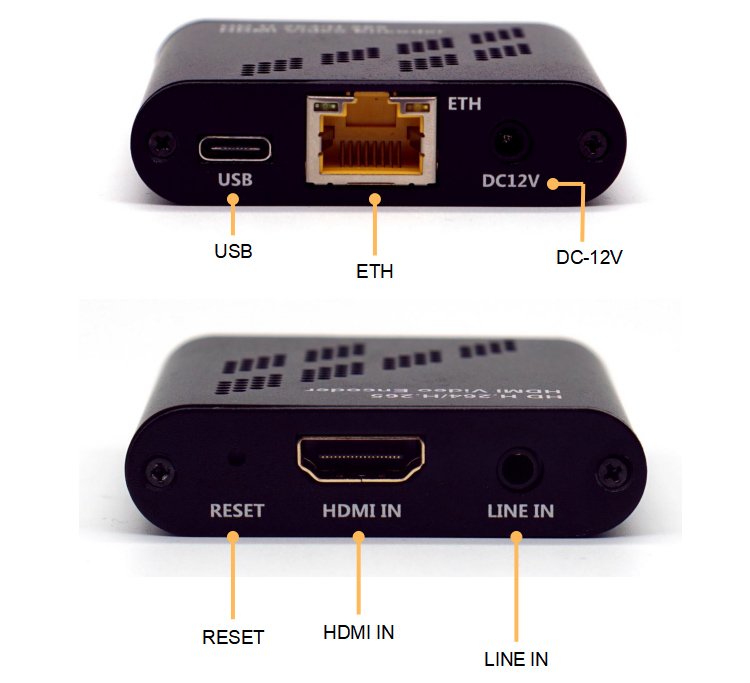 1080P60fps video audio encoder for ENC1 hevc hdmi video compressor