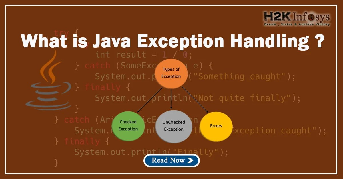 Java Fundamentals Tutorial Exceptions
