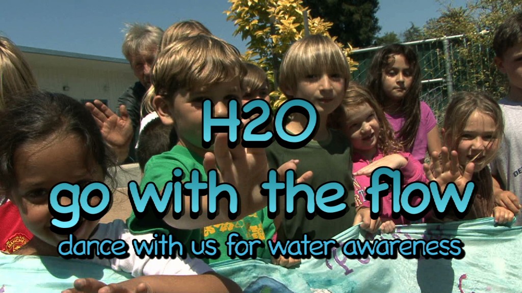 H2O Go With The Flow H2O Go With The Flow!