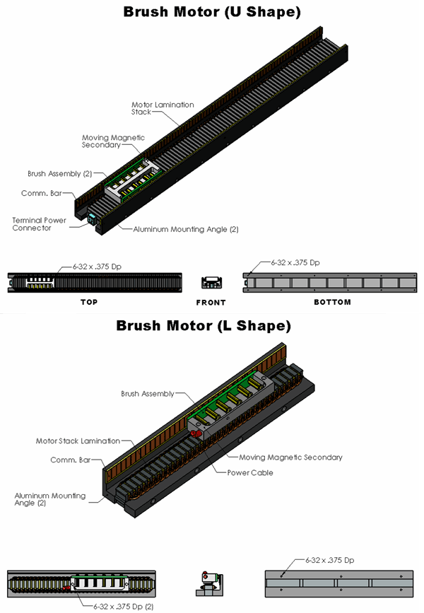 Brush Linear Motor H2W Technologies