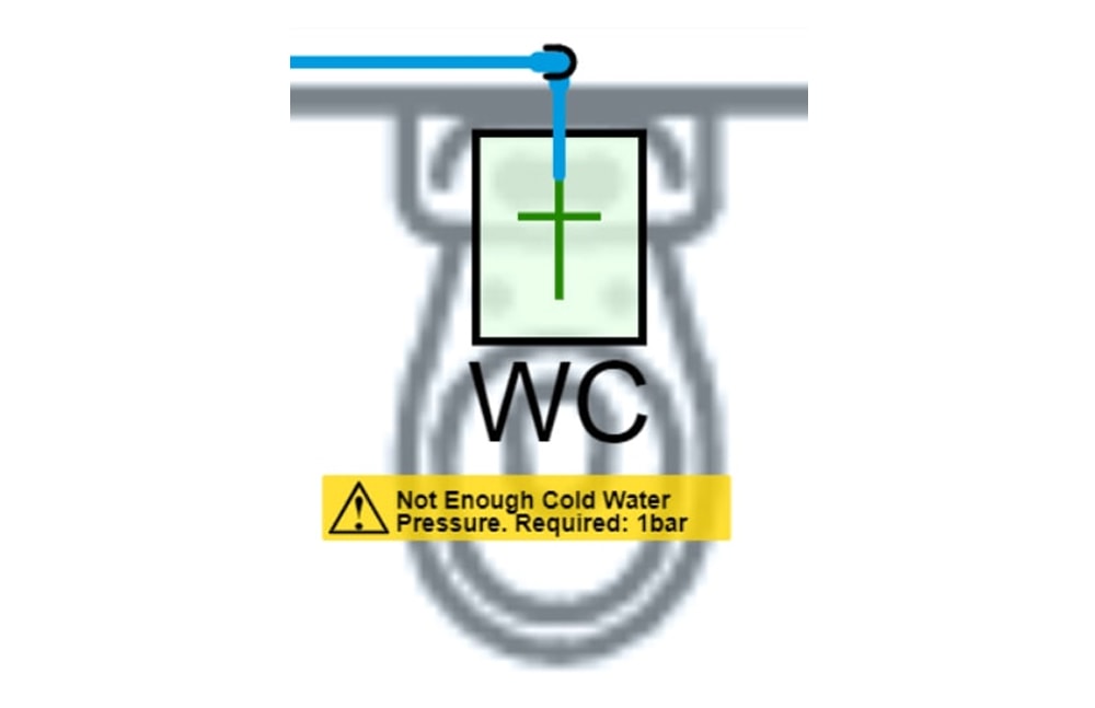 The Importance of Calculating Residual & Static Pressure