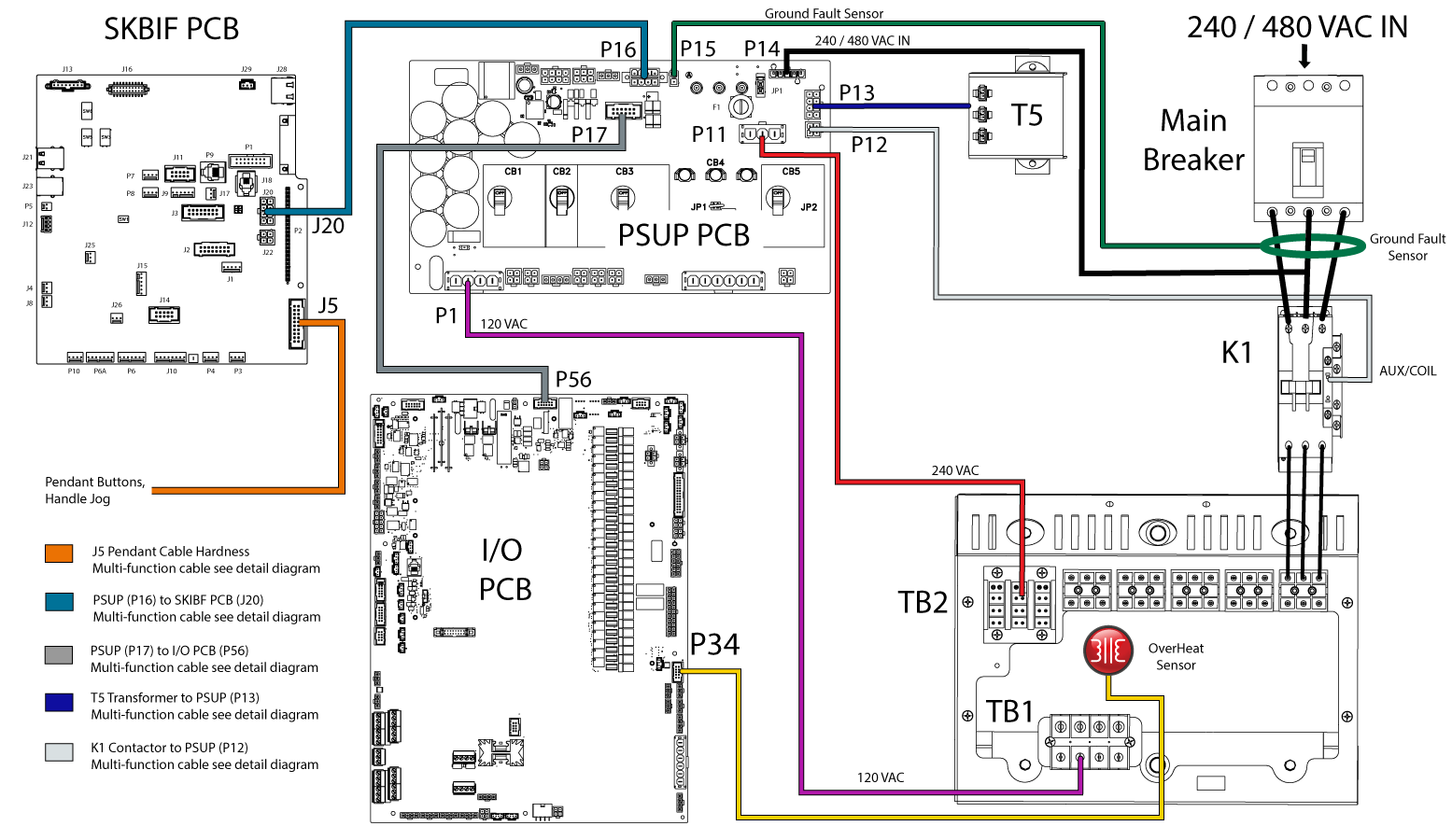 Lathe Machine Wiring Diagram - Circuit Diagram