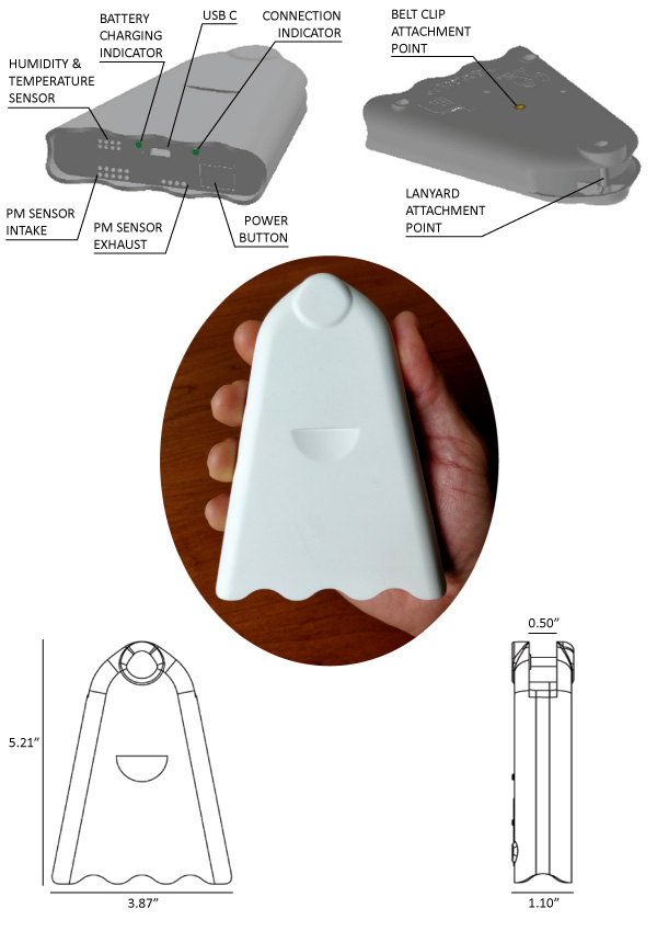 AirBeam2 Technical Specifications, Operation & Performance