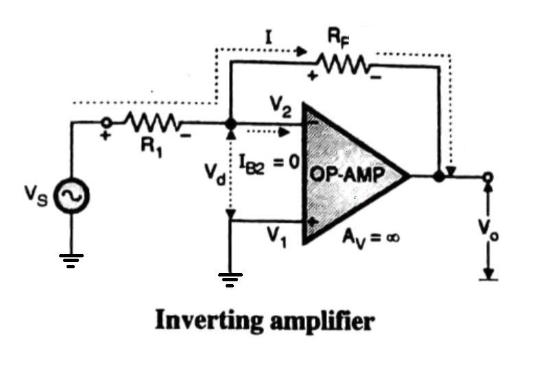 Inverting amplifier (OPAMPs) » Electronics tutorial » Hackatronic