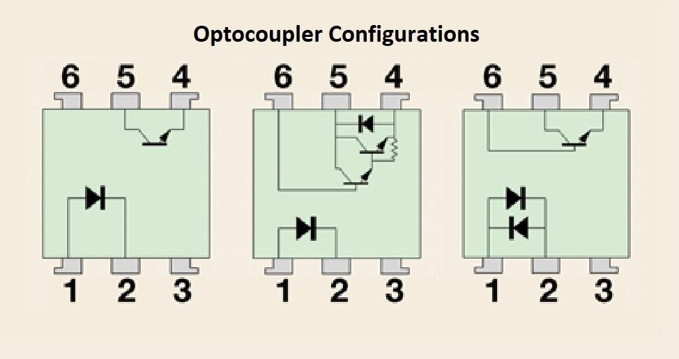 What Are Optoisolators And Optocouplers, How They Work? » Hackatronic