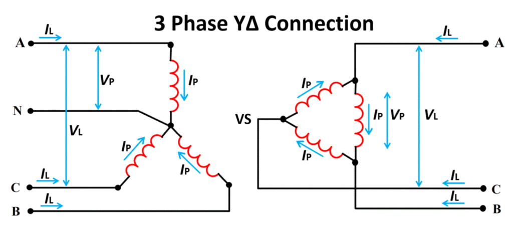 Star Delta Connection Diagram in Three Phase Power System