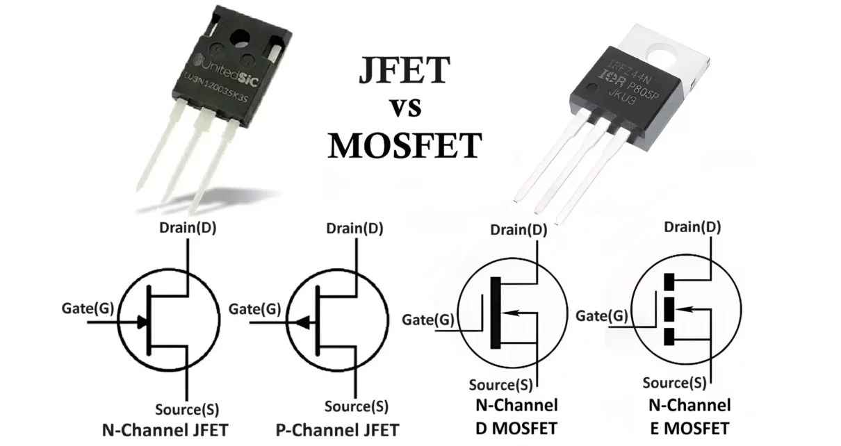 D MOSFET » Hackatronic