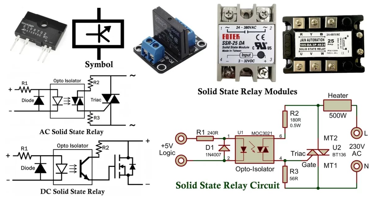 solid state relay vs electromechanical relay » Hackatronic