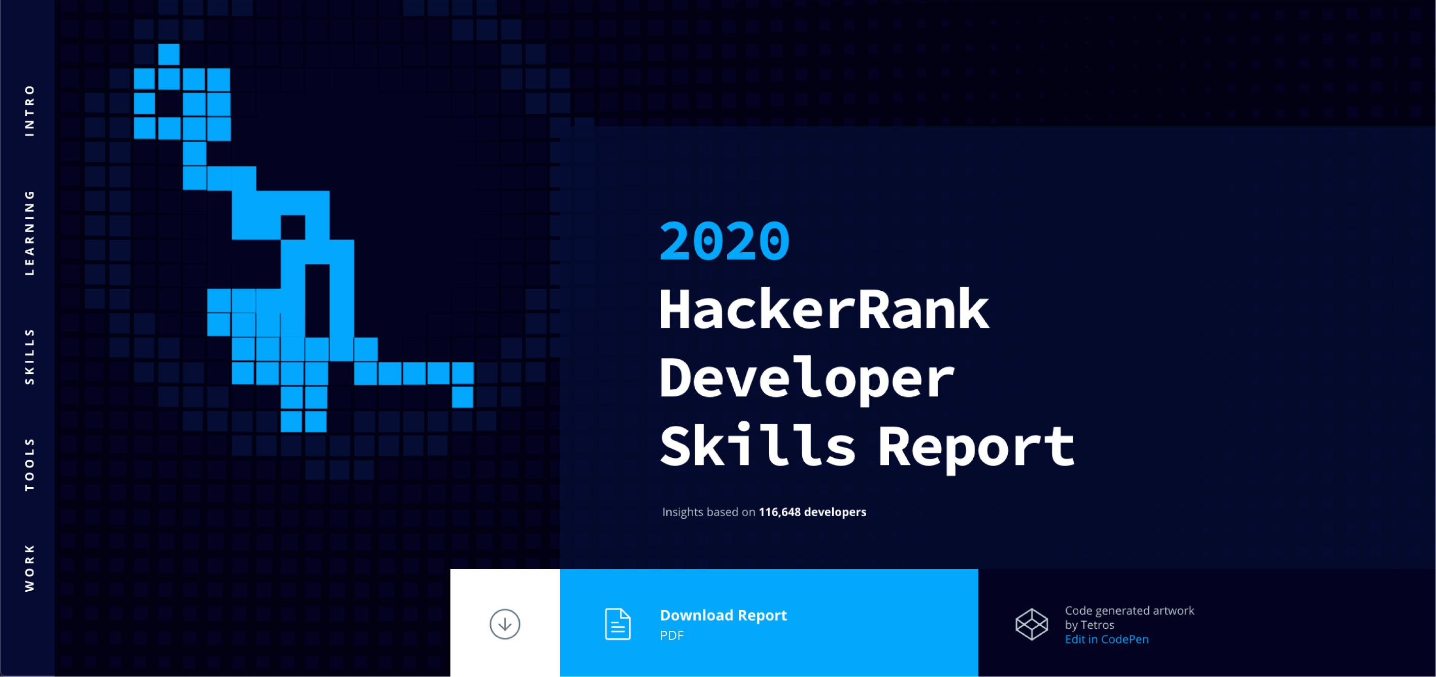 Hackerrank Events 2023 California Upcoming Events 2020 Developer Skills Report HackerRank