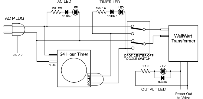 Hacker's Bench : The $3.00 Sprinkler Timer