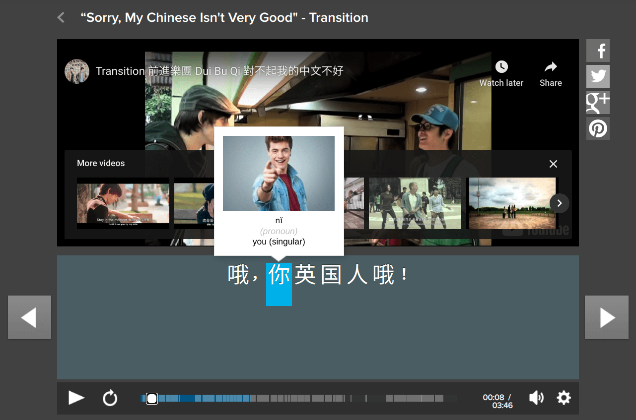 Review Learning Chinese by video immersion with FluentU (2020 edition