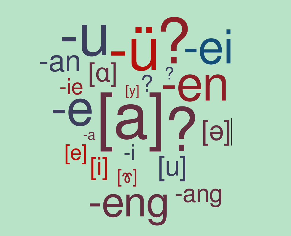 9 answers to questions about Pinyin and pronunciation Hacking Chinese