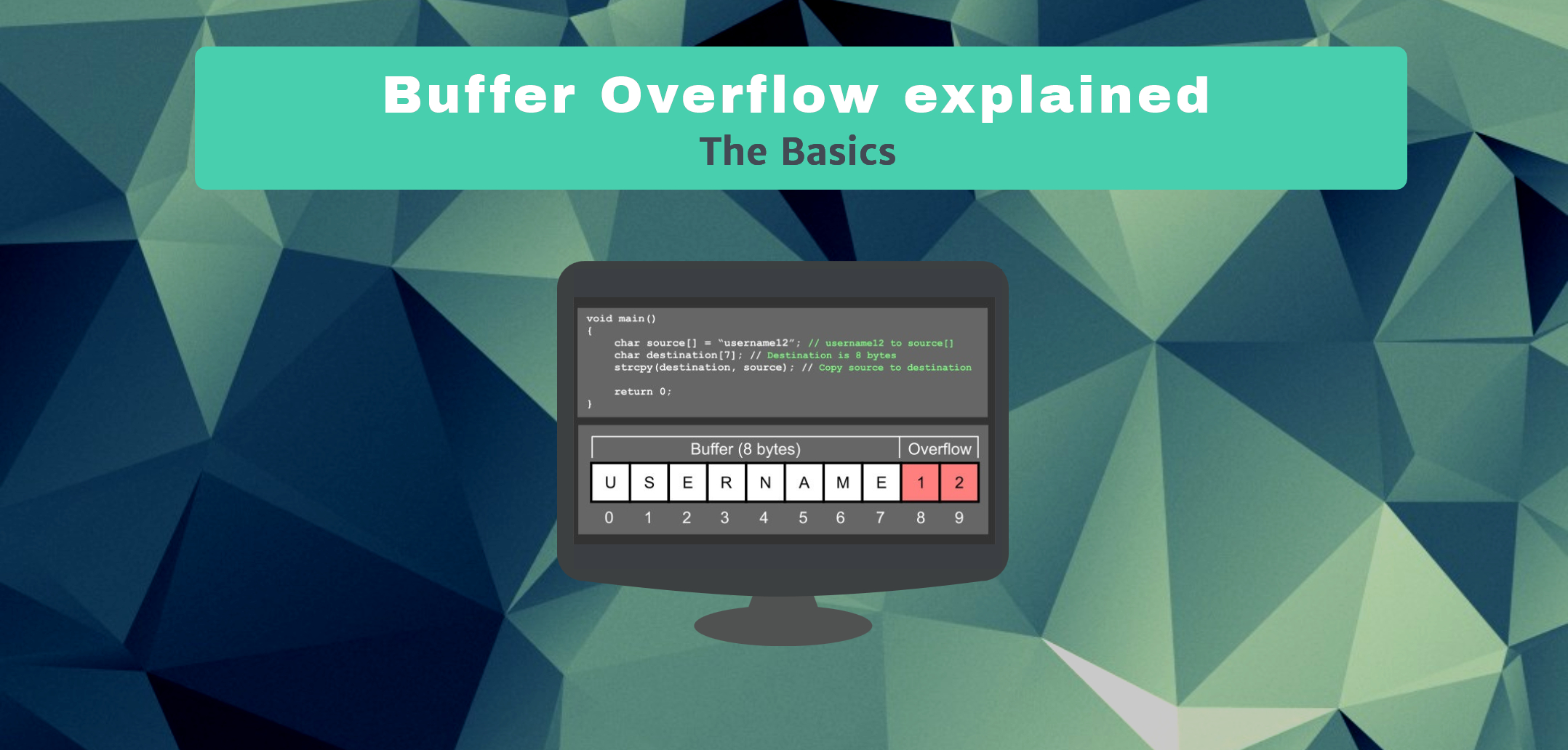Buffer overflow explained The basics Hacking Tutorials
