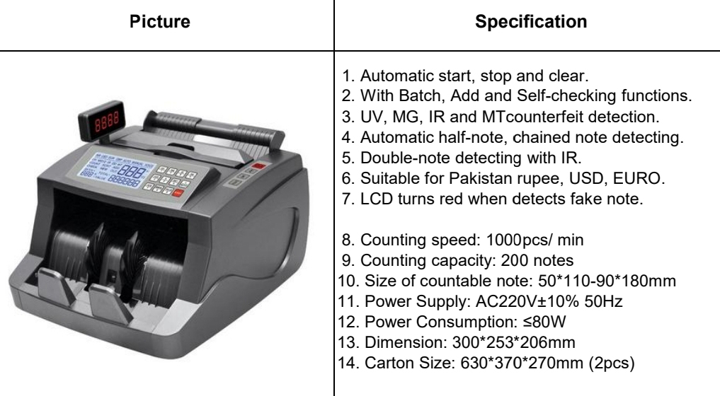 Currency Counting Machine Hafiz Trading Corporation