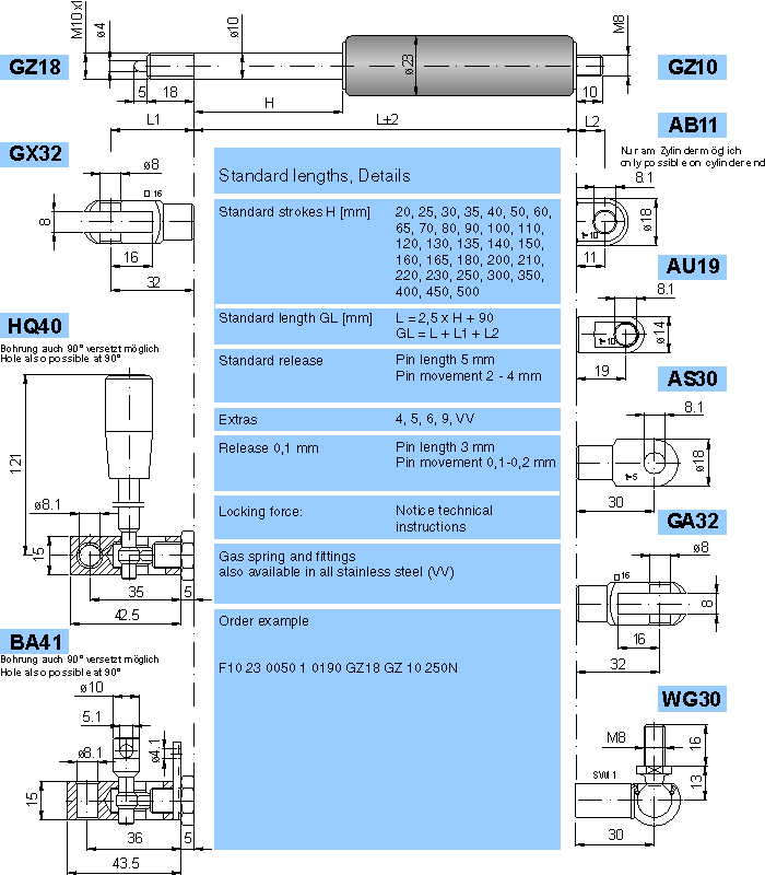Hahn Gas Springs Tanning Bed at Shelly Pruitt blog