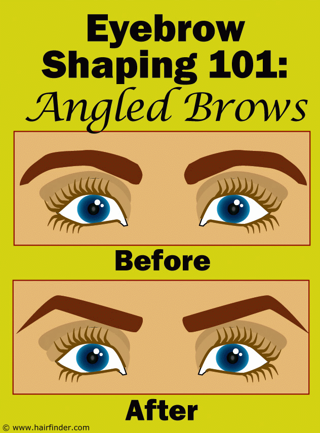Shapes for eyebrows How to separate and shape eyebrows