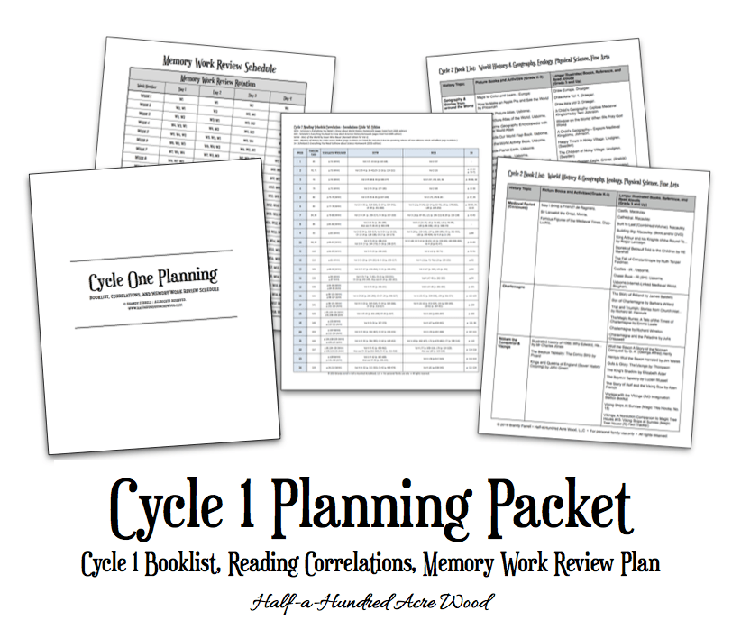 Updated CC Cycle 1 Planner with Booklists & Correlations! Half a