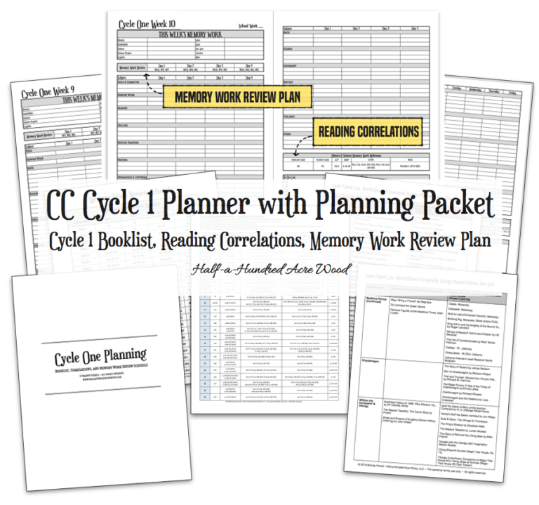 CC Cycle 1 Planners Galore {Free Printable Planners} Half a Hundred