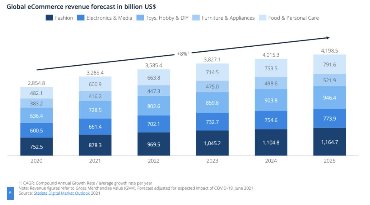 Black Friday 2023 Holiday Deals Now How To Cut Through The Noise For Black Friday And Beyond | Hallam