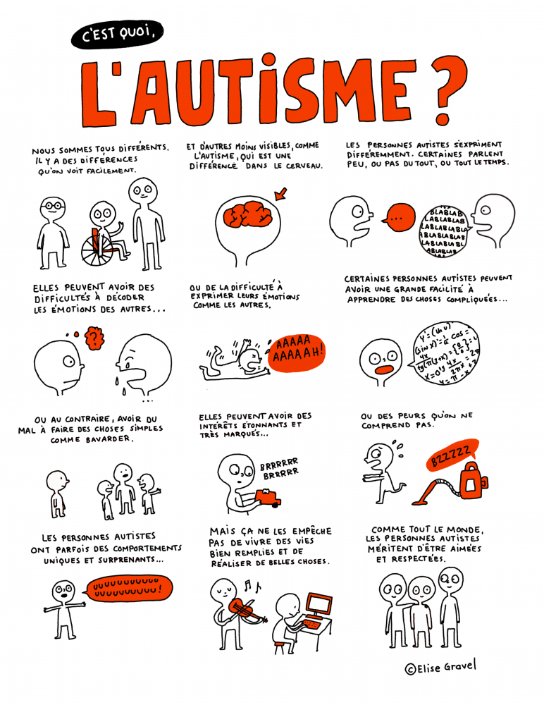 C'est quoi l'autisme ? Halte Pouce le Handicap au Quotidien