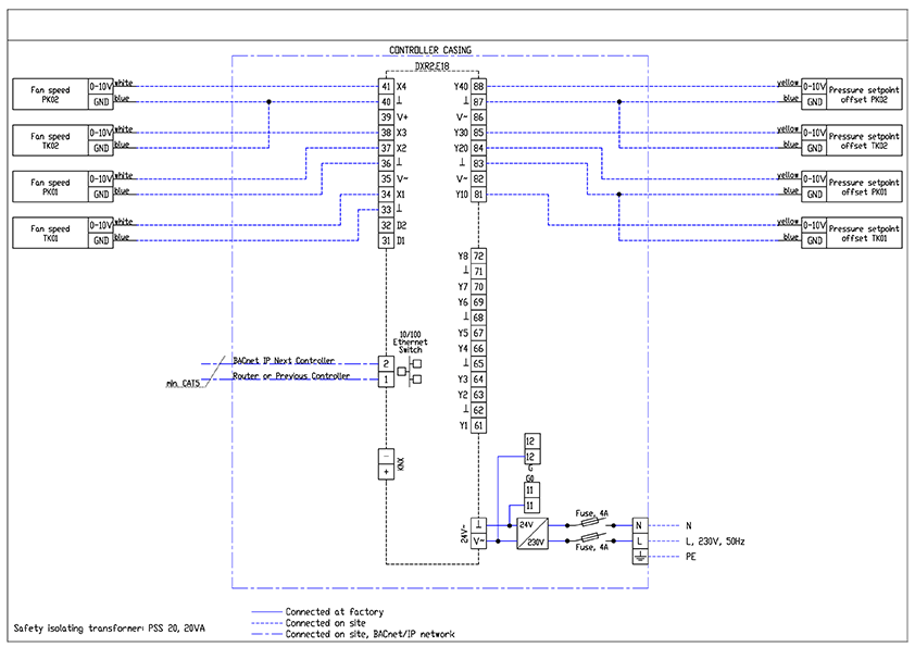 Halton Workplace WSO System optimiser central unit Halton