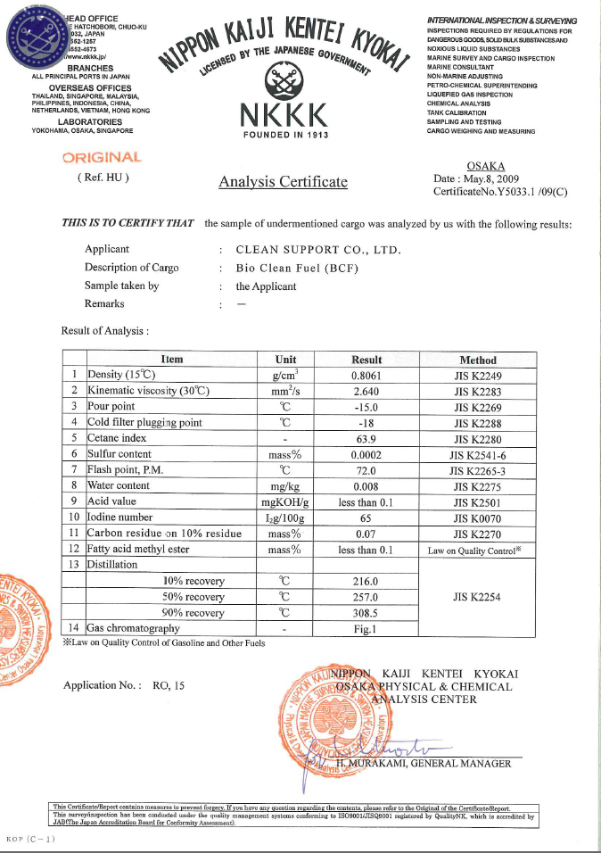 NKKK Certificate of Bio Clean Fuel