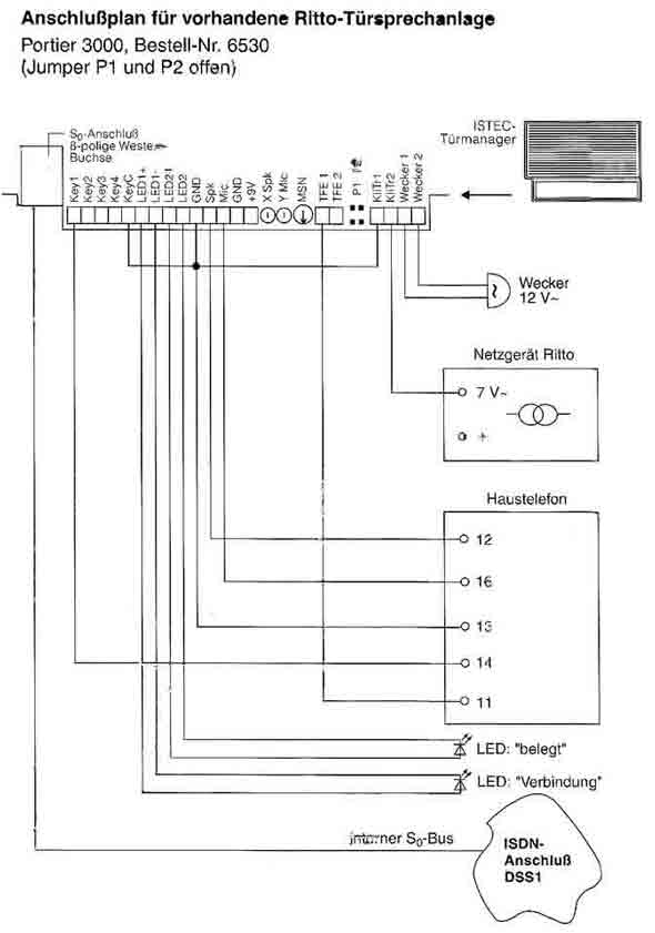 Istec Türmanager Ritto TFE / Haustelefon