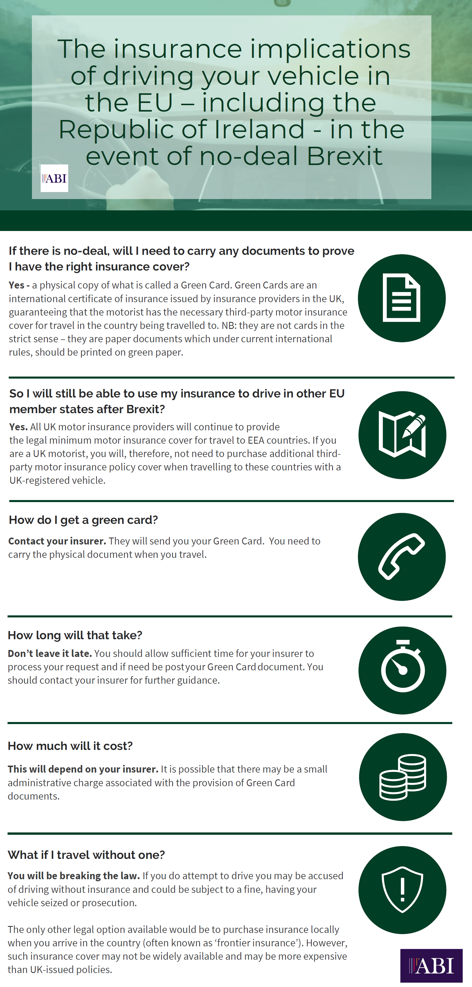 Green Card requirements Hamilton Leigh