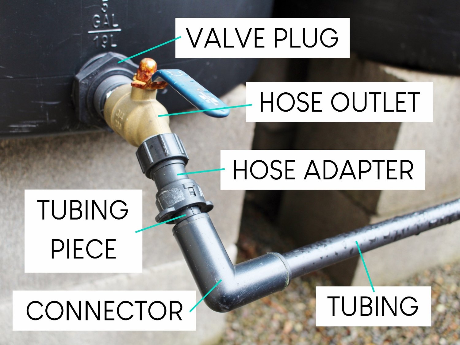 DIY Rain Barrel System The Complete Guide