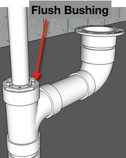 How To Plumb a Bathroom (with multiple diagrams) - Hammerpedia
