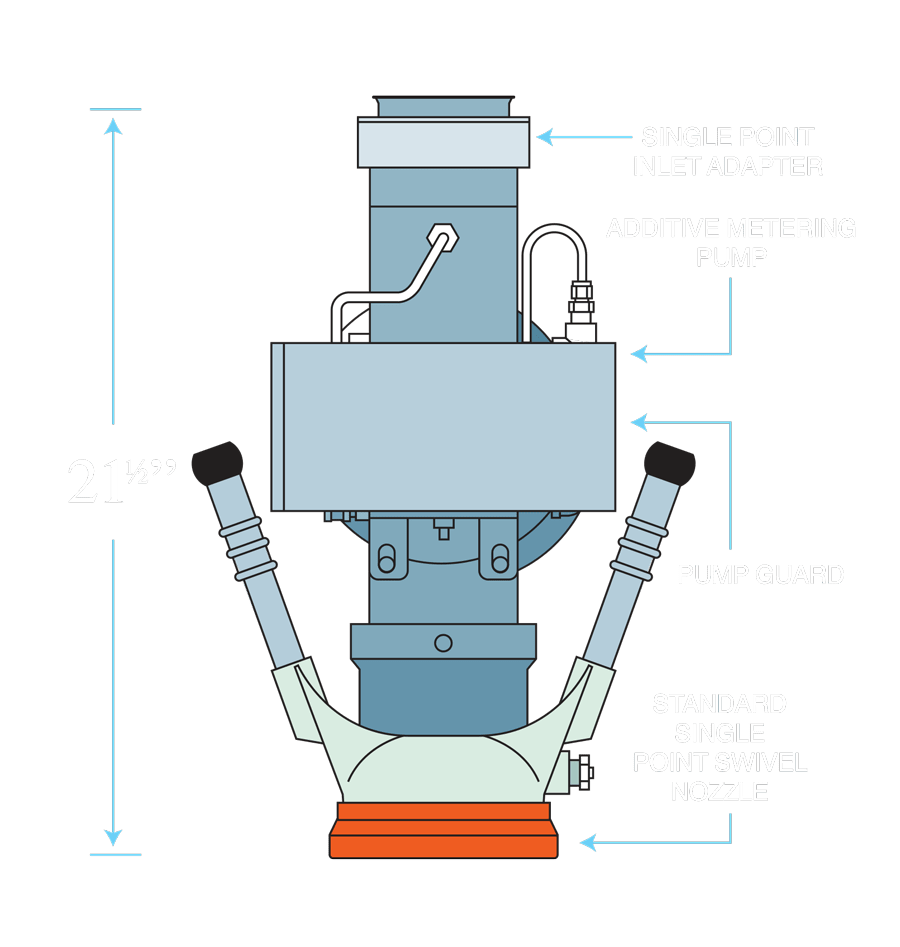 SPI SinglePoint Injector