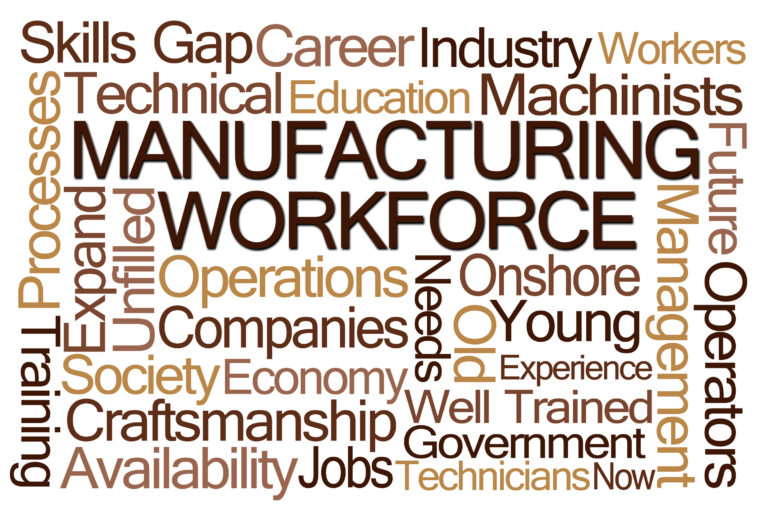 Manufacturing Workforce Word Cloud Hampton Lumber Manufacturing Workforce Word Cloud Hampton Lumber