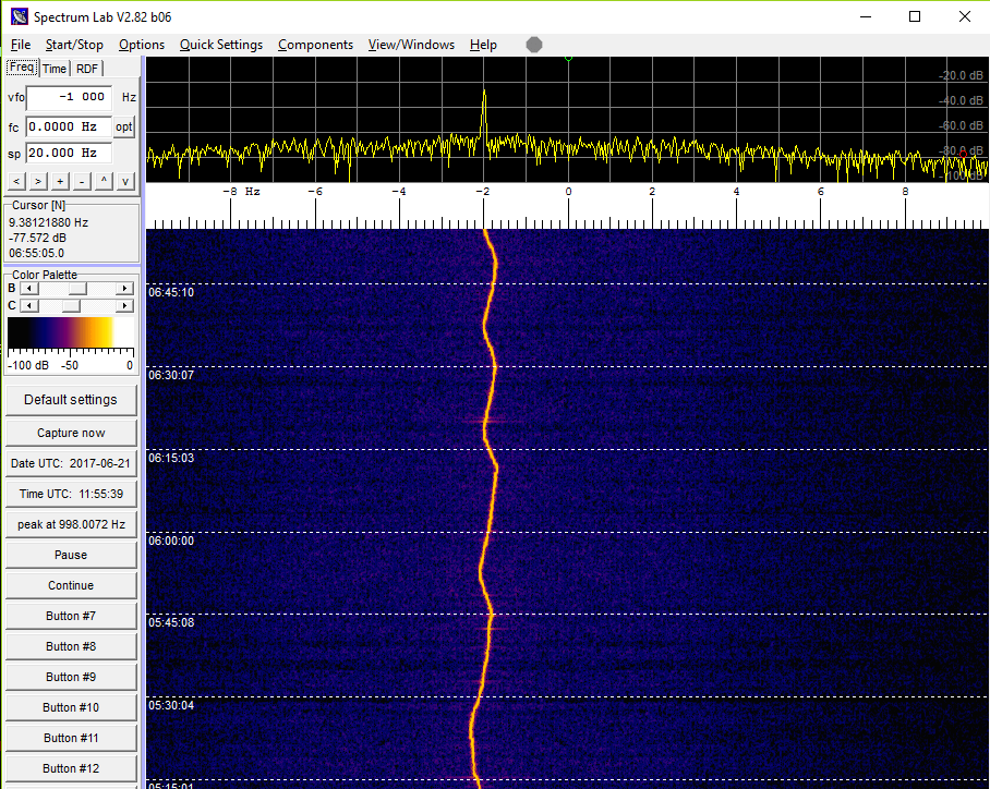 Spectrum Lab Solar Eclipse Instructions Page HamSCI