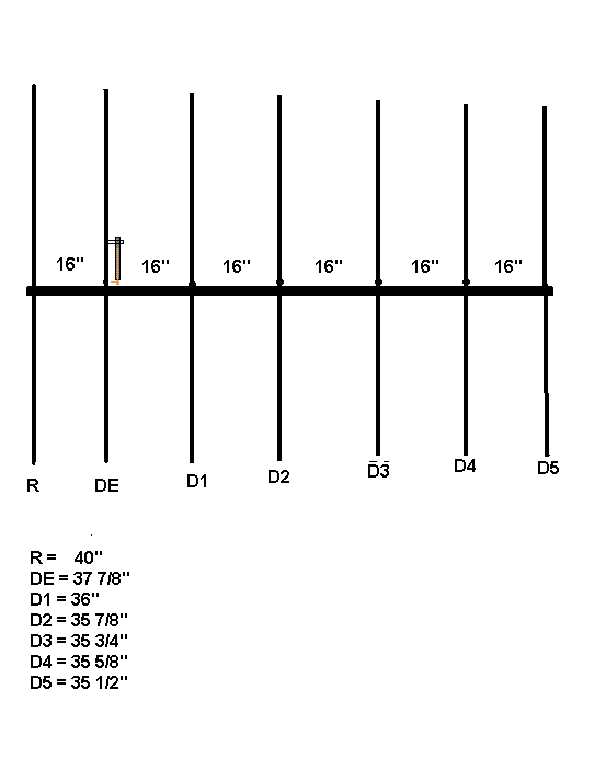 The N5WVX 2 Meter 7 Element Yagi with a "Twist"
