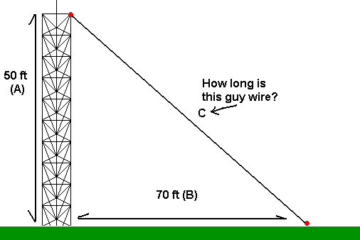 Find the unknown guy wire length! Formula