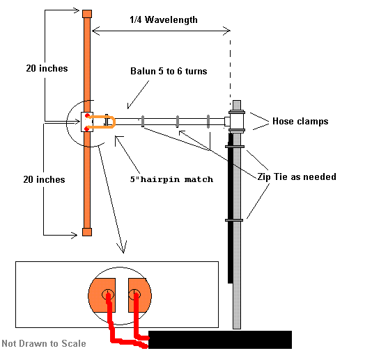 (Alternate method above showing 5 inch hairpin match)