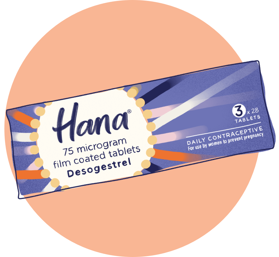Contraceptive pills FAQs Learn about birth control Hana®