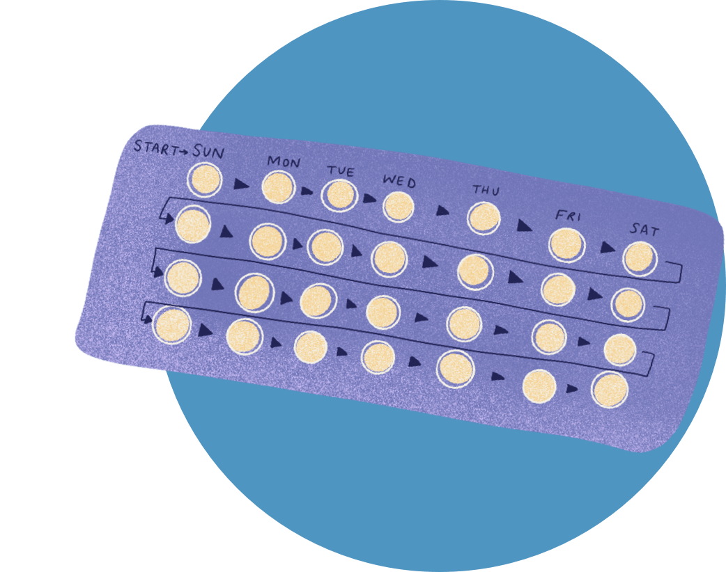 Contraceptive pills FAQs Learn about birth control Hana®