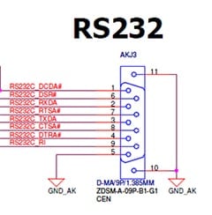 NAUTIZ X7 Serial Port RS232 - Handheld
