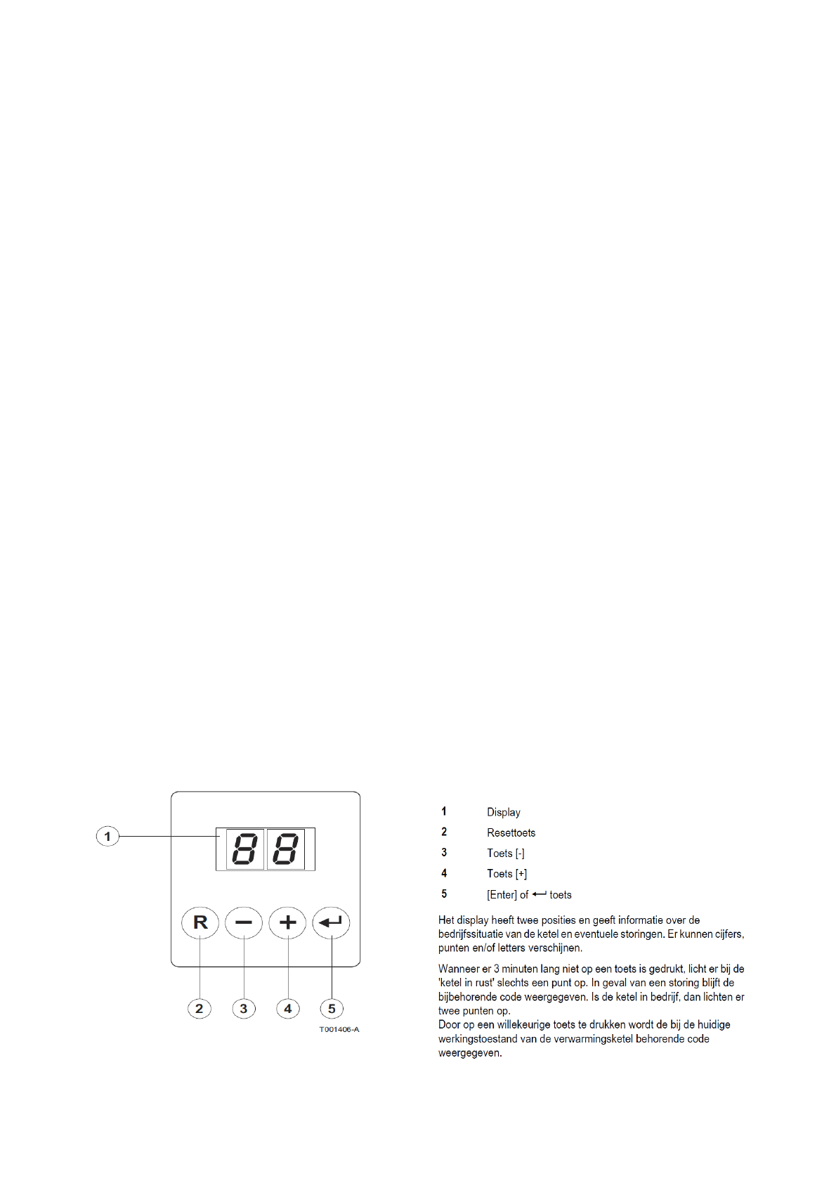 Remeha Avanta Cw5 Handleiding (Nederlands - 1 Pagina's)